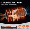 Dieselheizung 8KW Luft-Dieselheizung PLANAR 12V Diesel-Luftheizung für Auto LKW Wohnmobil Boot Bus CAN
