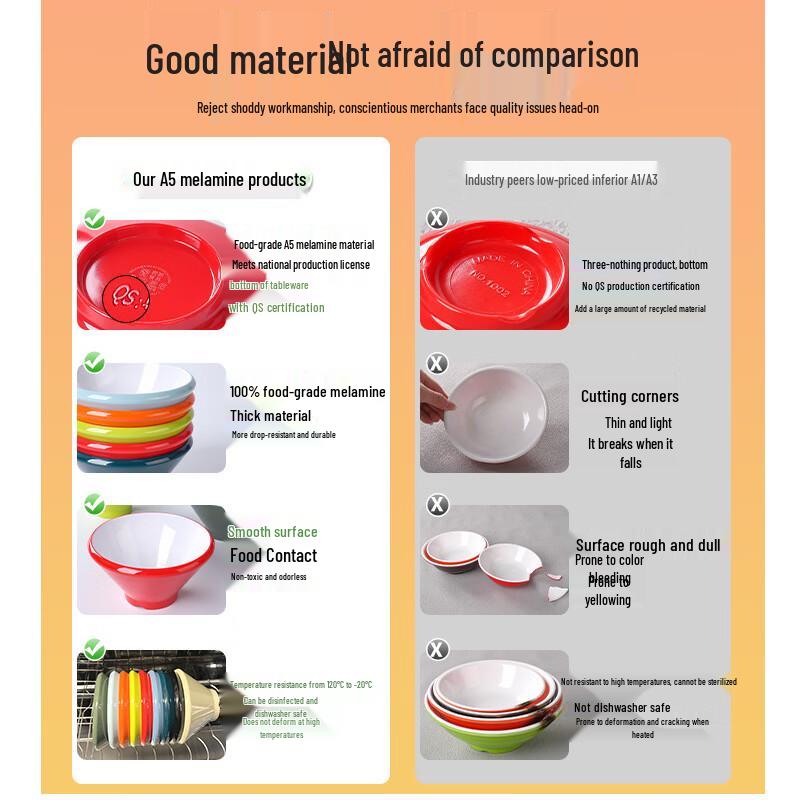 Commercial Melamine Round Noodle Bowl