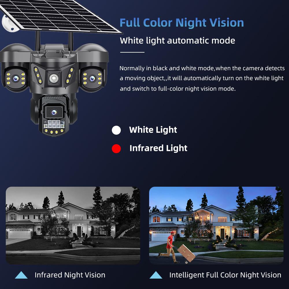 Solar IP Camera – HD Triple Lens & Triple Screen, Night Vision, Waterproof, Wireless Network Surveillance