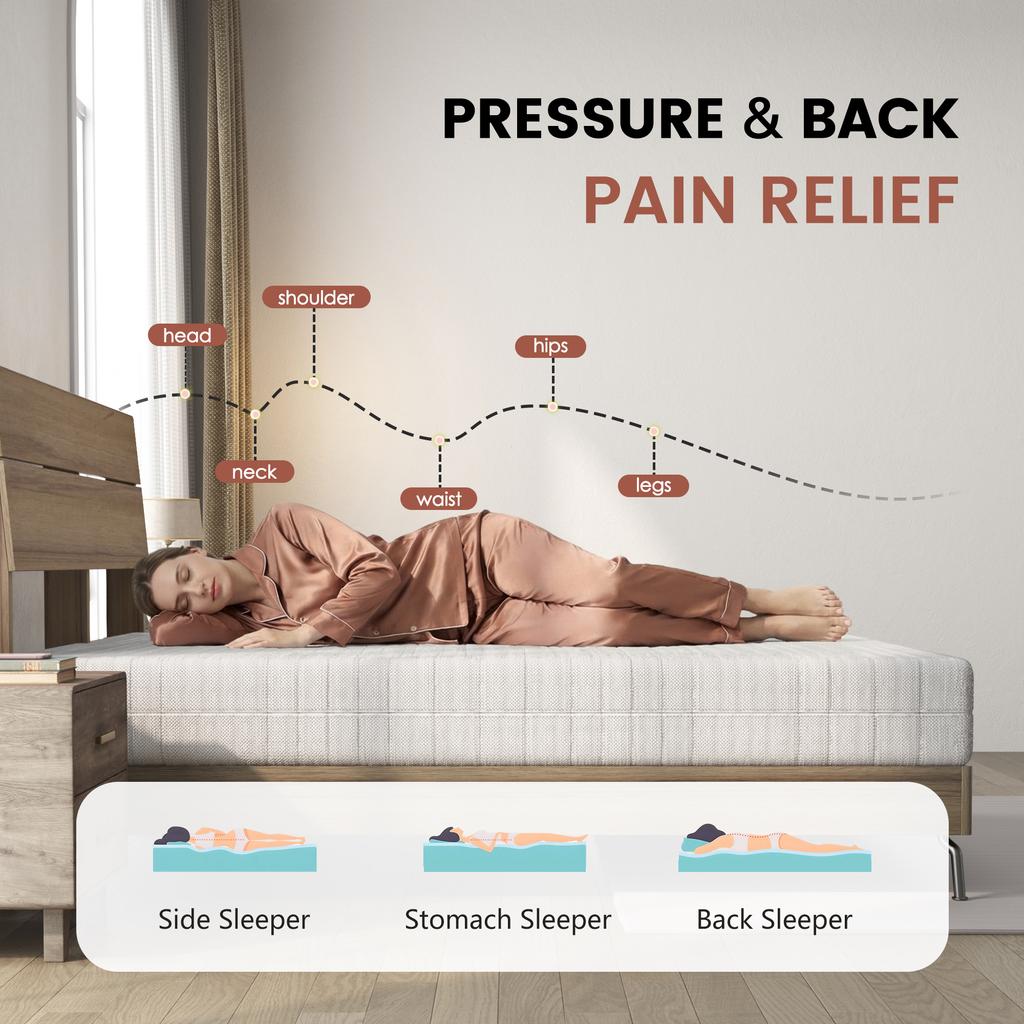 Mattress 160x200, Height 20cm, Ergonomic Cold Foam Mattress, Fabric with Soft Surface, Medium Firmness