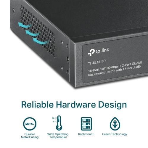 TP-Link TL-SL1218P 16-Port 10/100 Mbps + 2-Port Gigabit Rackmount Switch with 16-Port PoE+