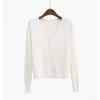 V-Neck Knitted Cardigan: Retro Hong Kong Style Sweater for Spring & Autumn, Long Sleeve Short Jacket for Women