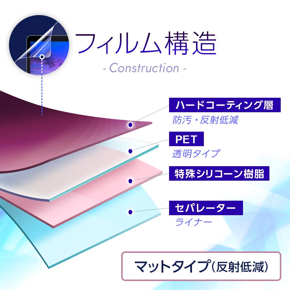 ClearView Screen Protector for Wacom MovinkPad Pro 14 (14-inch) [Matte, Anti-Reflective], Bubble-Free, Made In Japan