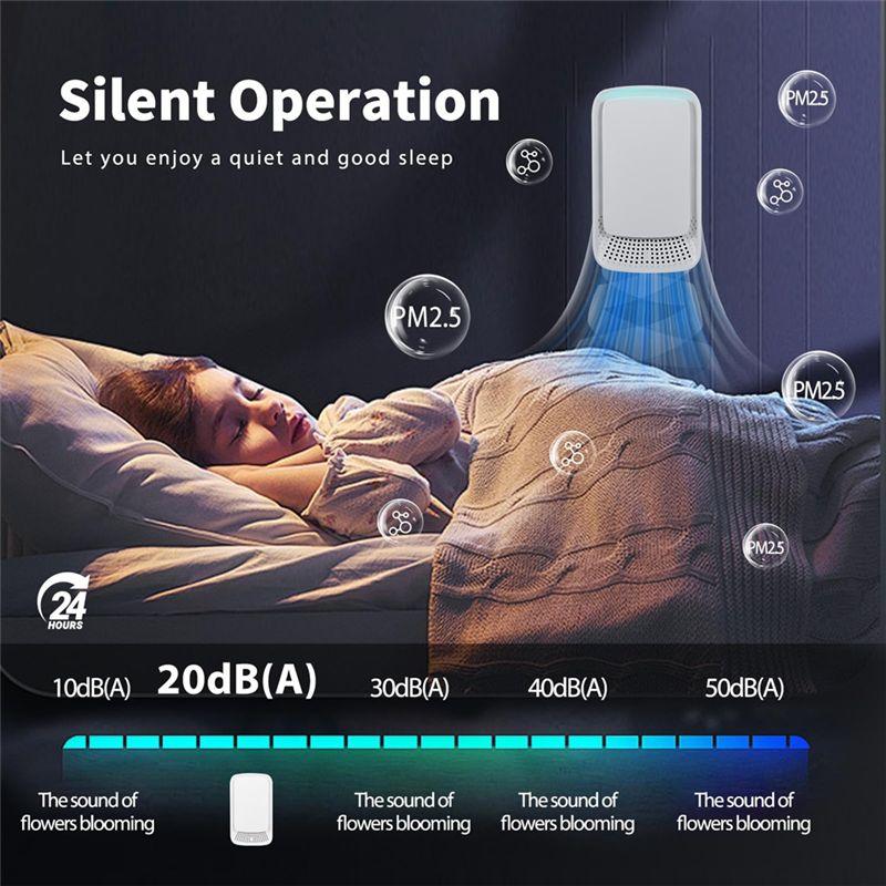 M-Modern-Air Ionizers For Home Plug In Air Purifier For Home Quiet And Portable Air Purifier For Bedroom Pet Kitchen Office