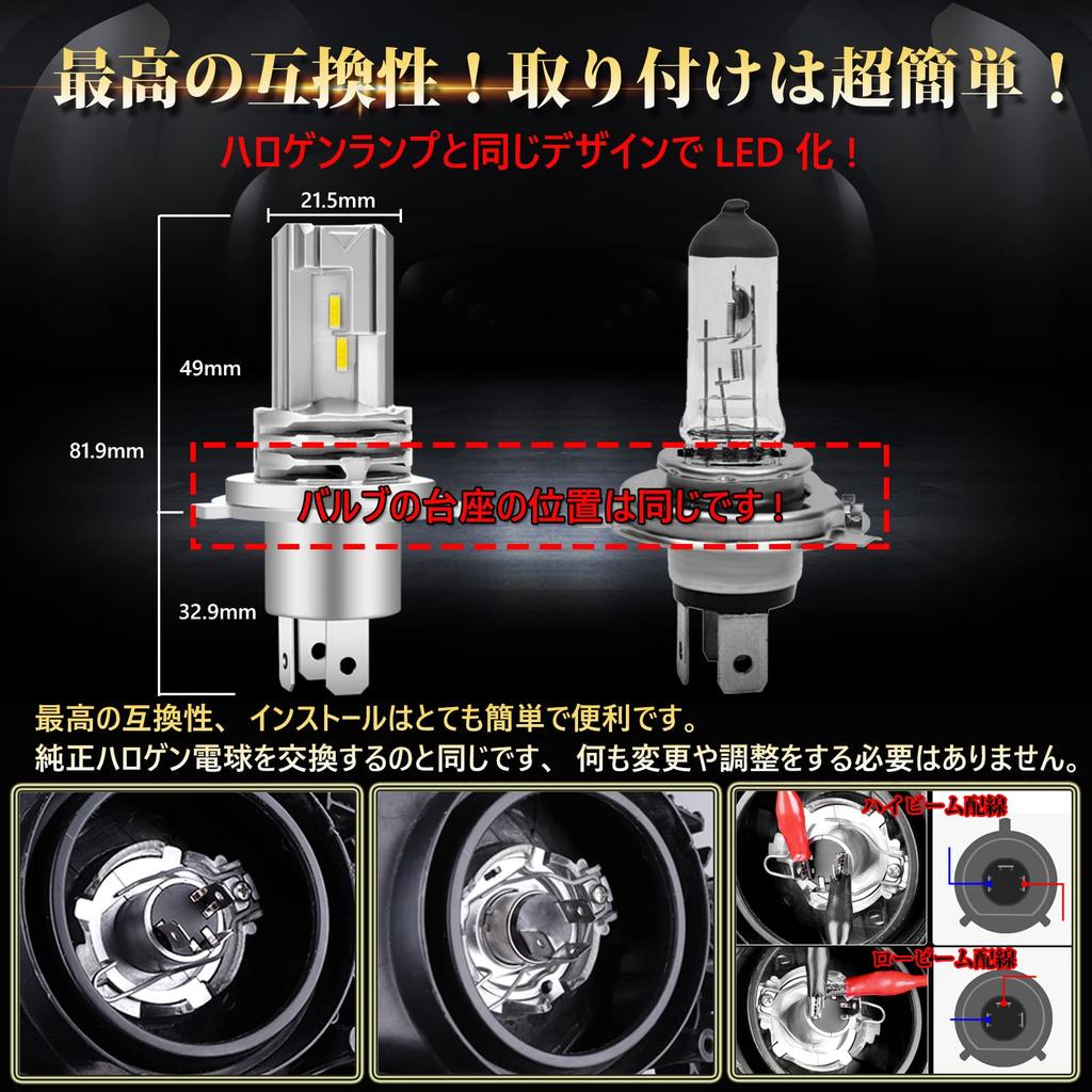 Briteye H4 LED Headlight Bulb 6500K White CREE Chip HI/LO Switching Motorcycle Vehicle Inspection Compliant