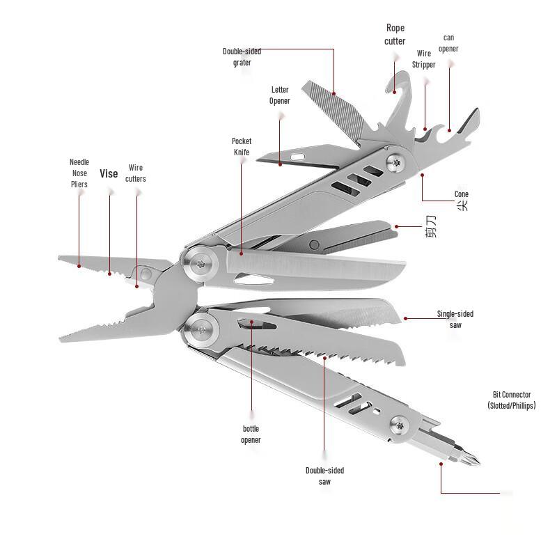 Miflame Portable Multi-tool Pliers