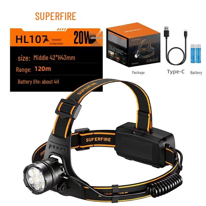 Shenhuo Rechargeable LED Headlamp