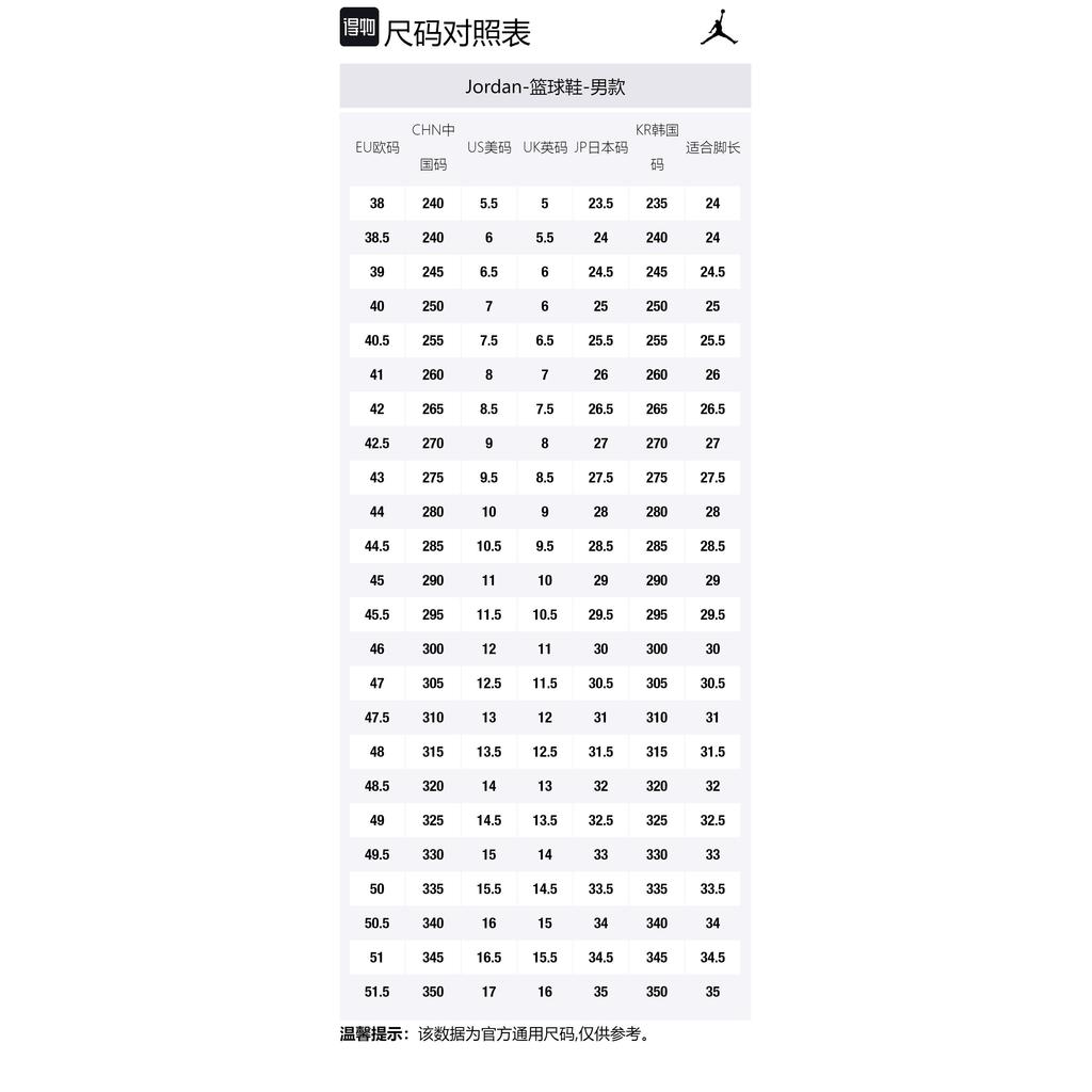Air Jordan Super.Fly 5 Po X 'Team Royal Metallic Silver White' 914478-406