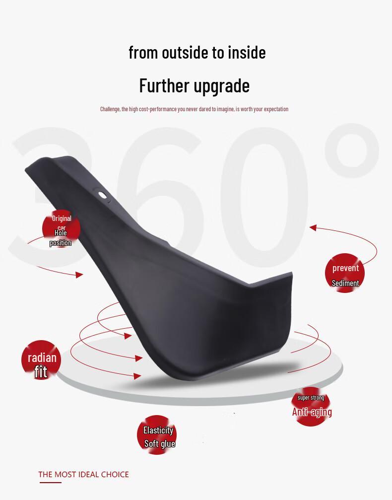 Volkswagen Lavida 18-22 Soft Rubber Mud Flaps