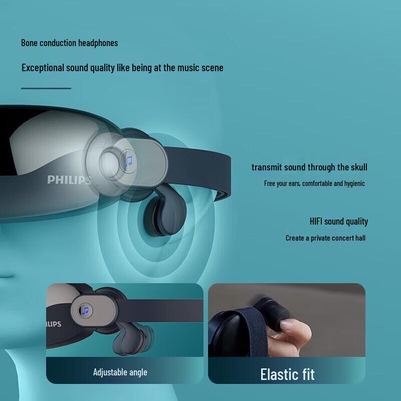 Philips Smart Eye Massager PPM7102E CN Plug (adapter Included)