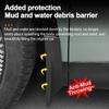 For SWM G05 Pro  2024 ABS Car MudFlaps Front Rear Fender Wheel Cover Guard Mudguard Splash Guard  Mud Flaps Auto Accessories
