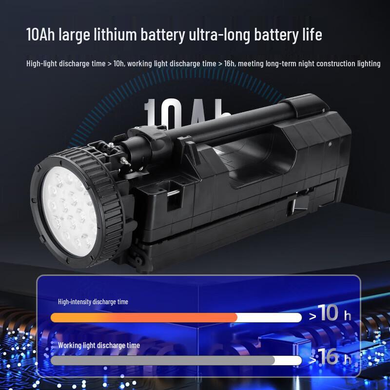 Shenhuo FS9 Portable 50W Foldable Emergency Work Light