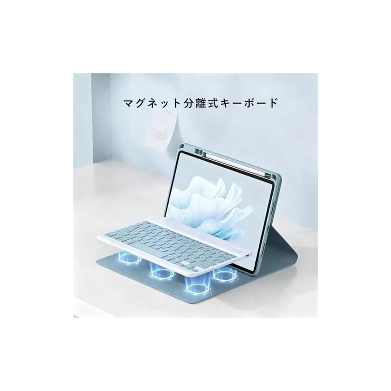 iPad Mini 7 Keyboard Case, Also Compatible with iPad Mini 6/mini (A17 Pro), with Apple Pencil Storage, Charging Support, Full Protection, Purple.