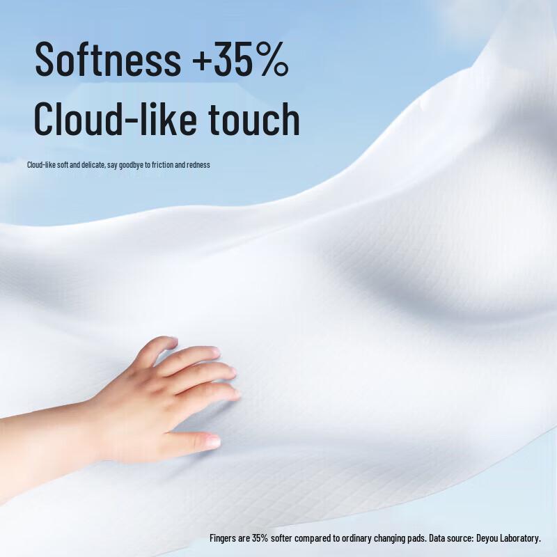 Deyou Newborn Disposable Changing Pads