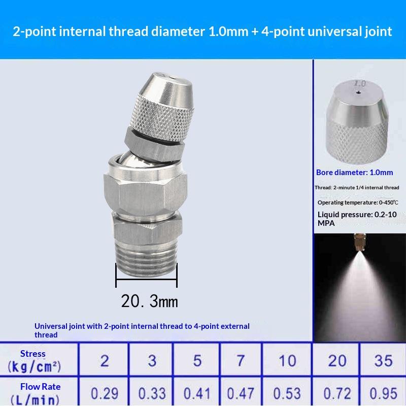 Adjustable Output Fog Cannon Nozzle 0.6/0.8/1.0/1.2/2.0mm Hole for Community Epidemic Prevention Disinfection