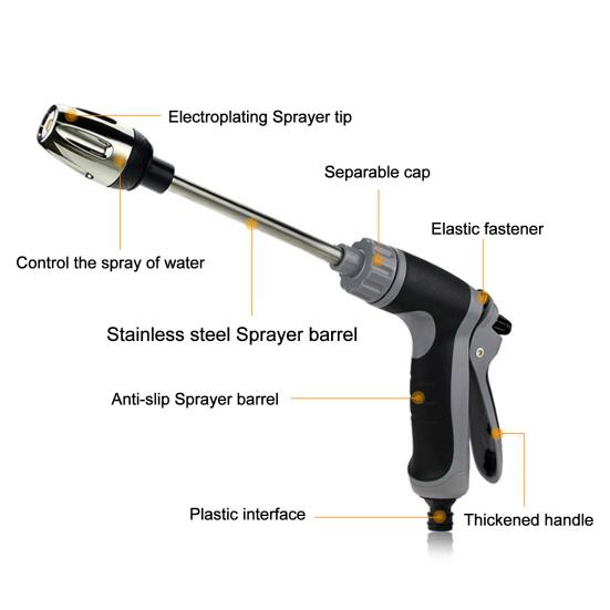 Pressure Washer Spray Nozzle High-Pressure Washer Nozzle Garden Hose Nozzle Sprayer for Car Washing Deck Cleaning