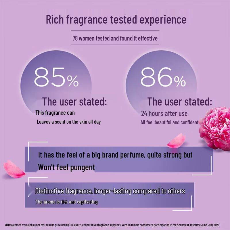 LUX Peony Scented Luxury Shower Milk