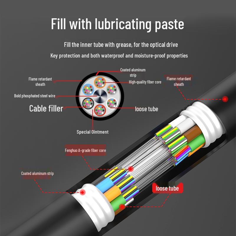 Suhao GYTZA Outdoor Armored 36-Core Single-Mode Fiber Optic Cable