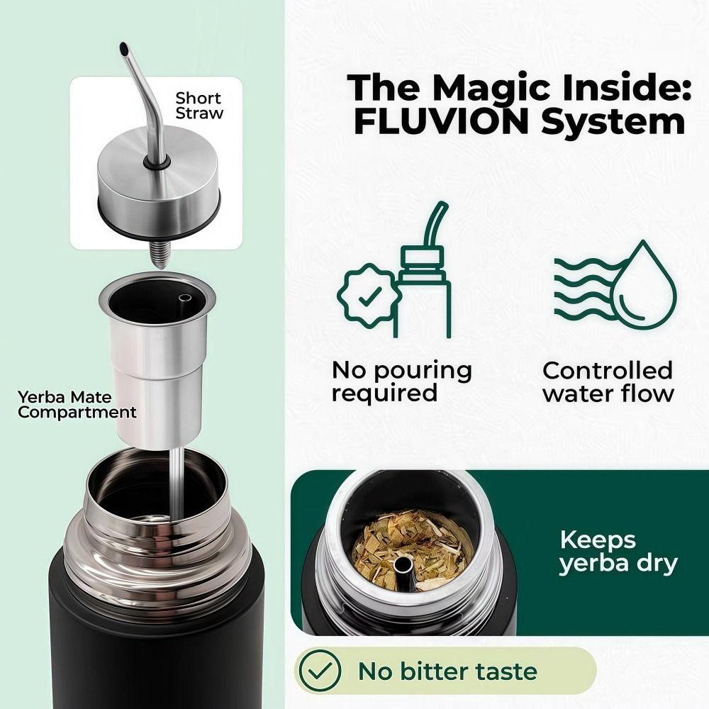 2-in-1 Yerba Mate Bottle Stainless Steel Vacuum Cup NEW Thermal Cup  Unisex