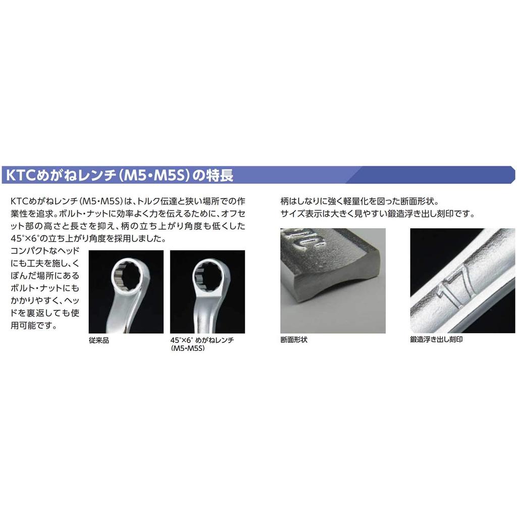 Kyoto Tool Open End Wrench TM506 (KTC) Set, 6-Piece Set,
