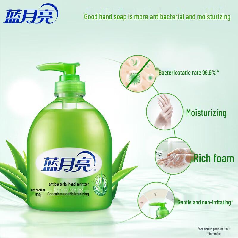 Blue Moon Aloe Antibacterial Hand Wash Value Set