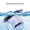 3000mAh Portable Wireless Car Vacuum Cleaner Handhold Powerful Car Cleaner Quick Chargeable High Suction Power Low Noise Auto Vacuum Cleaner