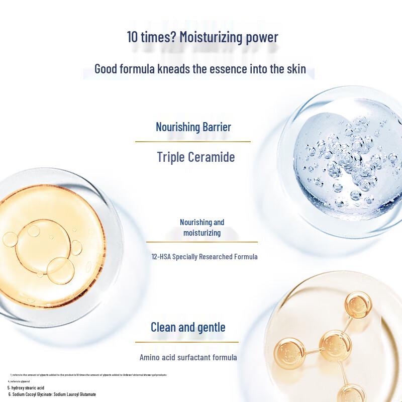 Dove Deeply Nourishing Mousse Body Wash