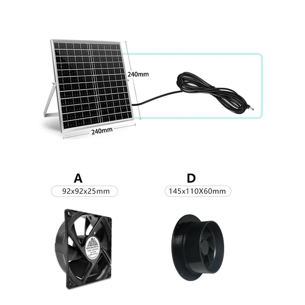 Compact 12V Inline Fan For Air Circulation In Grow Tents Offices Sturdy ABS Design 5.5x2.1mm Female Connectors