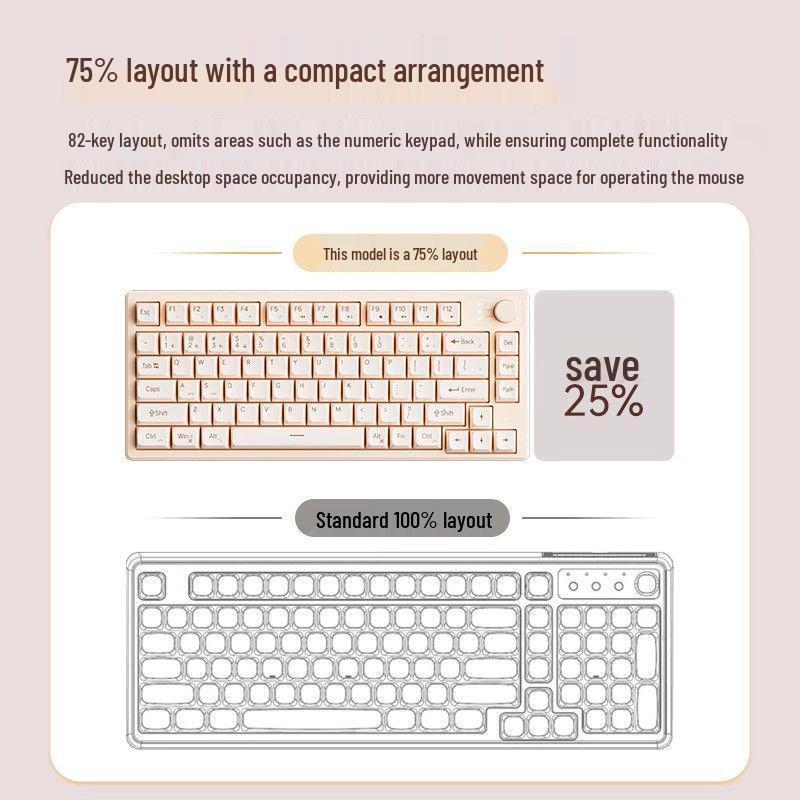 Wireless Ultra-Quiet Mechanical Feel Gaming Keyboard for Girls - Ideal for Office & Laptop Typing