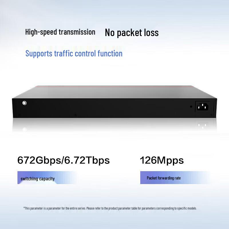 Huawei Kunlun S5735SL24P4XA2 PoE Network Switch