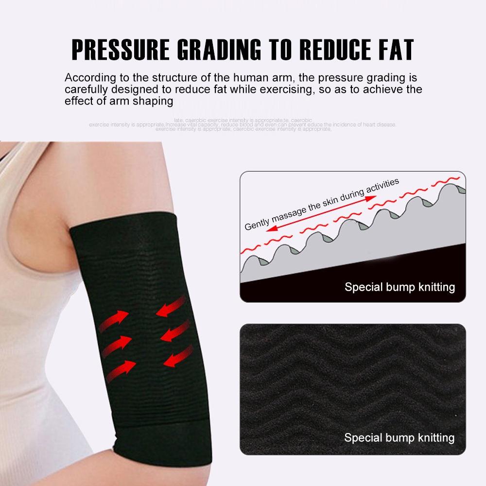 1 Paar Arm-Schlankheits-Shaper-Wickel, Arm-Kompressionsmanschette für Frauen, Gewichtsverlust, Oberarm-Shaper, hilft dabei, die Oberarm-Ärmel zu formen