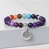 Pulseira de pedra natural de chakra de 8 mm, contas de lótus, pulseira com pingente de olho de tigre, pulseiras de quartzo para homens, mulheres, ioga, joias artesanais