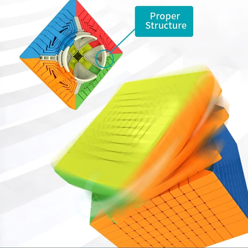 Bucubke Moyu Meilong 11x11 Cubo Mágico Sem Adesivos Quebra-cabeça de Sala de Aula Cubo Mágico MoFang JiaoShi 89mm MFJS MEILONG 11x11x11 Cubo Quebra-cabeça