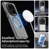Magnetic Wireless Charging Case For Redmi Note 15 14 Pro 5G Note 14 Pro+ Plus Cover Candy Colors Transparent Back Shell Coque