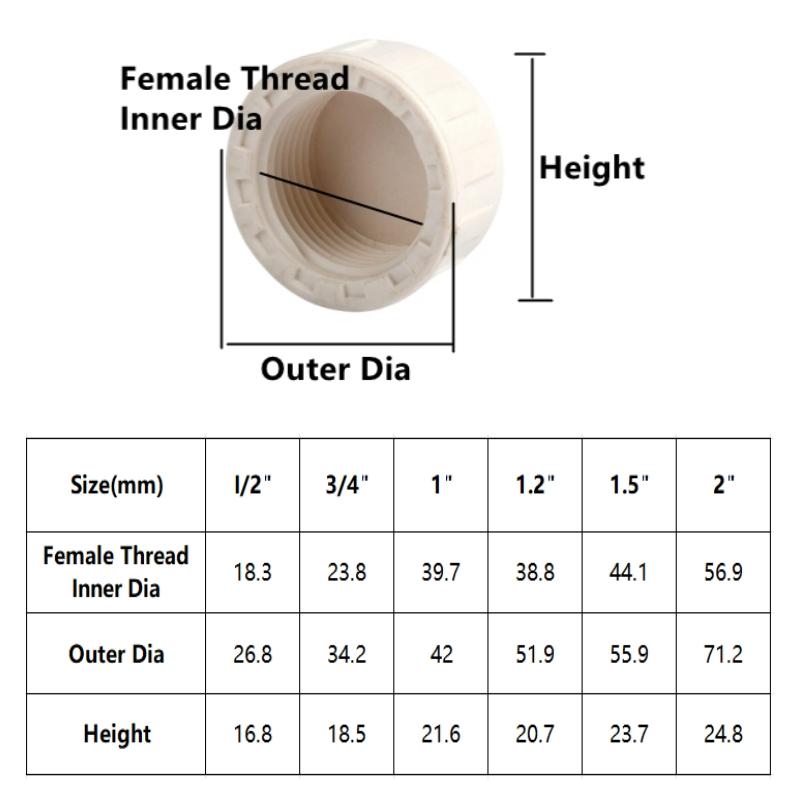 1/2 3/4 1 1.2 1.5 2 Inch PVC Pipe Female Threaded Connector Straight Elbow Tee 3-Way Adapter For Garden Irrigation Aquarium Pipe