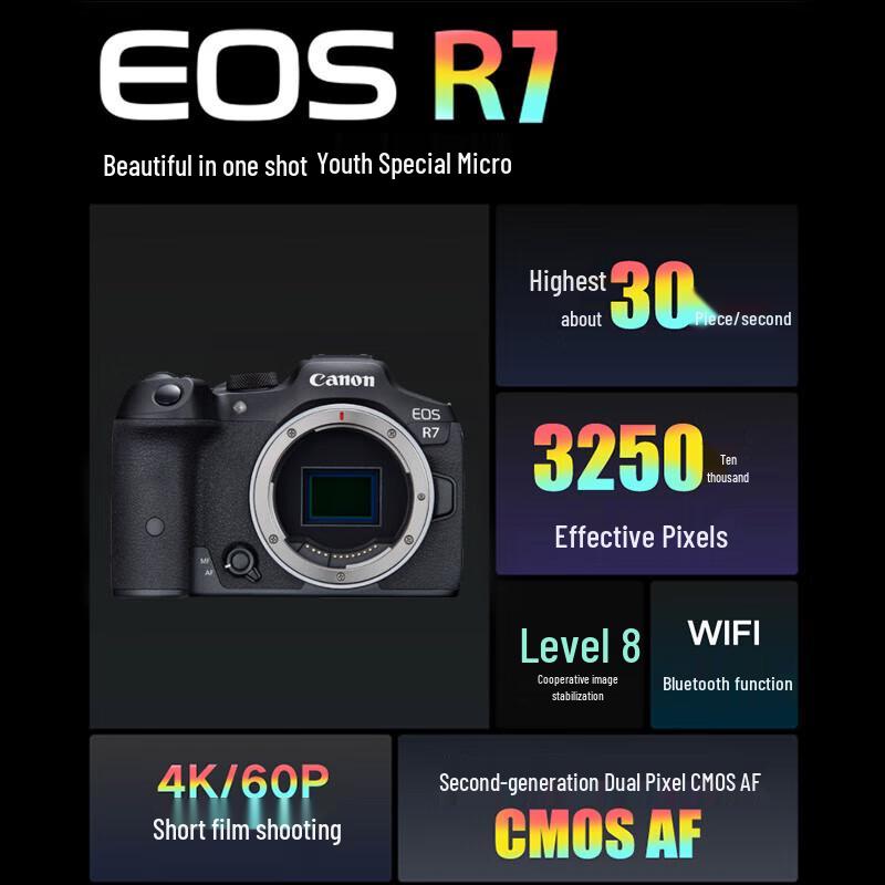 Canon EOS R7 Mirrorless Camera & Lens Kits (CN Version)
