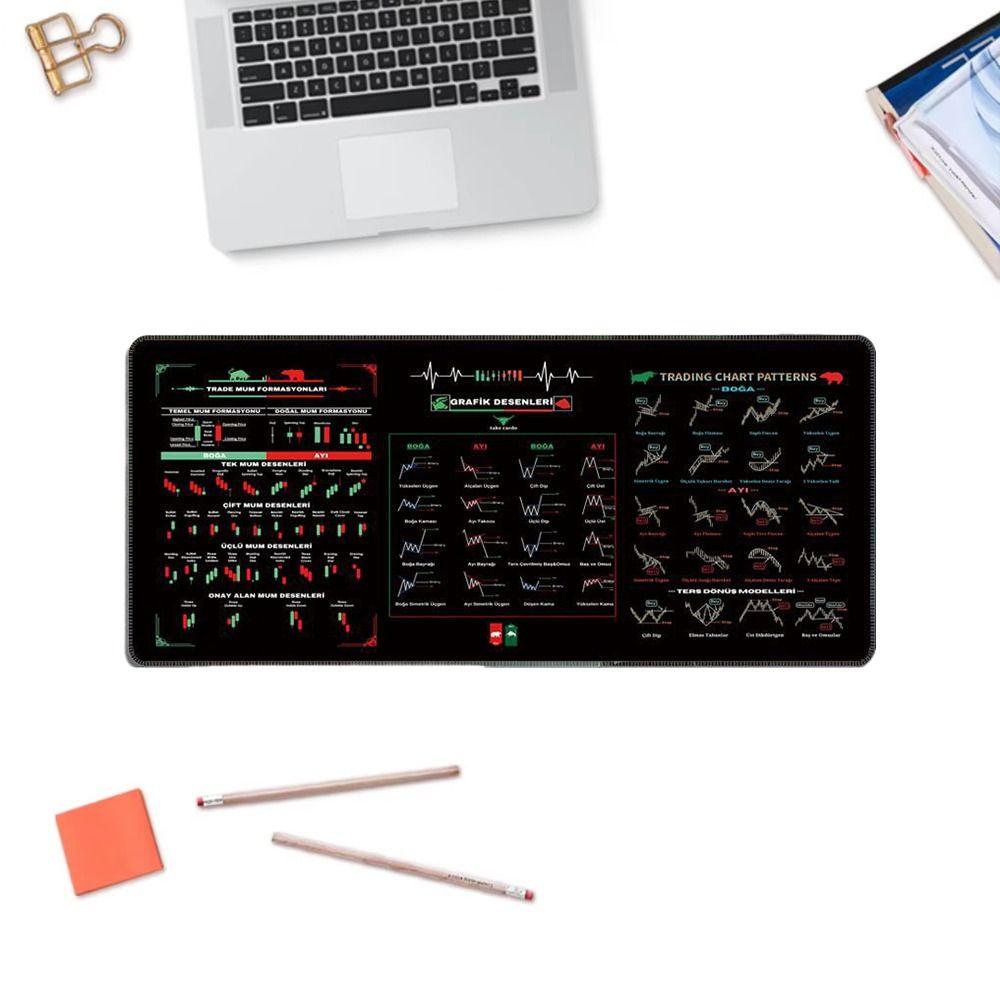 Börsenchart Muster Chartmuster Mauspade Effizient Glatt Händler Schreibtischunterlage Schreibtischschutz Erweiterte Tastaturmatte