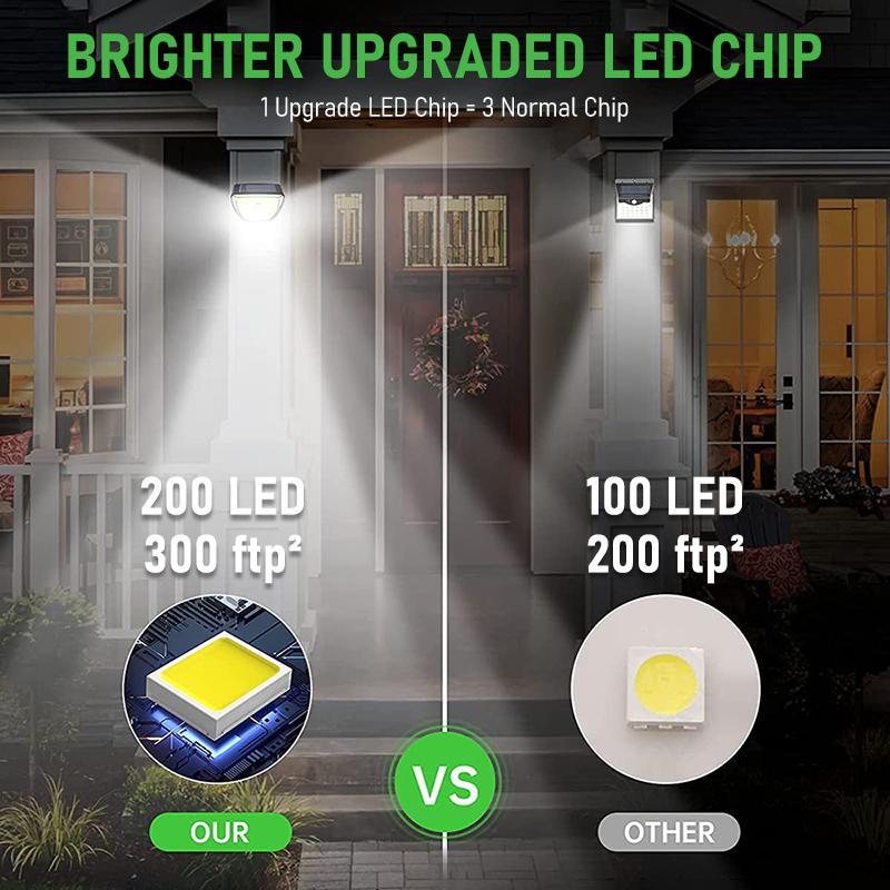 Three Modes of Motion Sensor Wall Light Human Body Sensing 200LED Ultra Bright Outdoor Solar Light Waterproof Garden Light Courtyard Garage Light