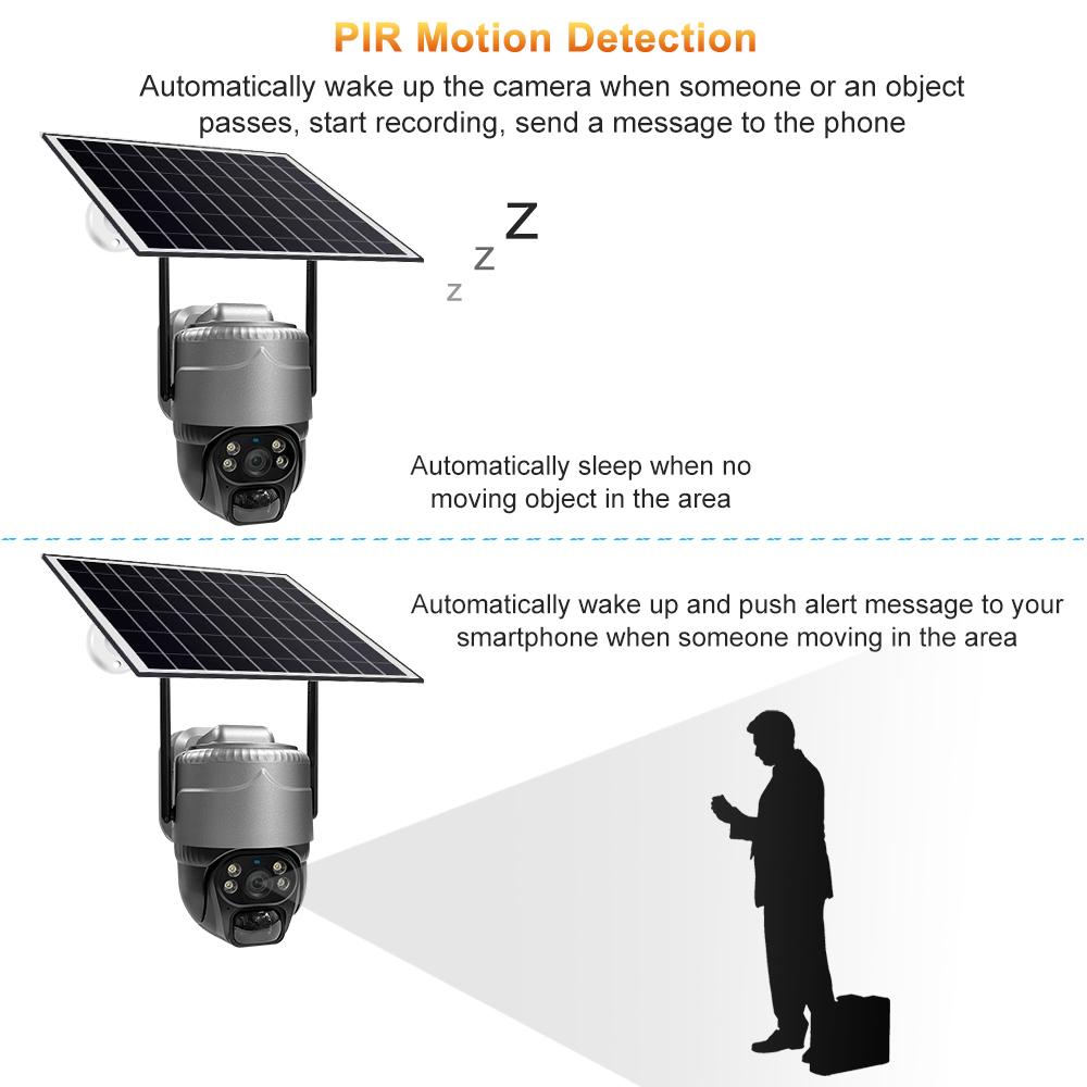 Solar Waterproof IP Camera – WIFI/4G Wireless Smart CCTV Recorder