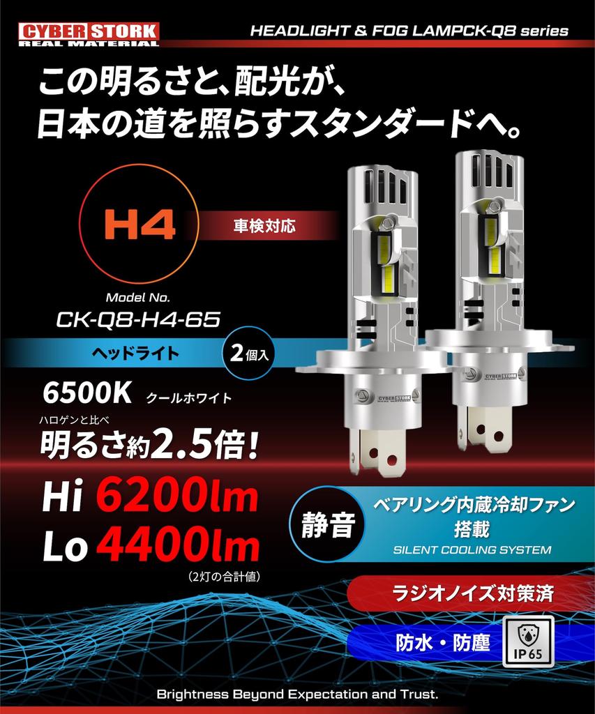 CYBERSTORK (Japanese Manufacturer) H4/H19 LED Headlights, 128,800cd, White, Vehicle Inspection Compliant, 6200 Lumens, Wireless Installation, 6500K, E