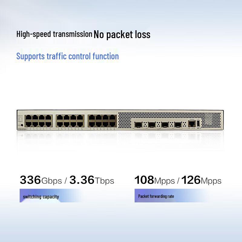Huawei S5735S Series Layer 3 Managed Gigabit Switch