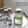 YIHUTEA Borosilicate Glass Teapot & Cold Water Pitcher