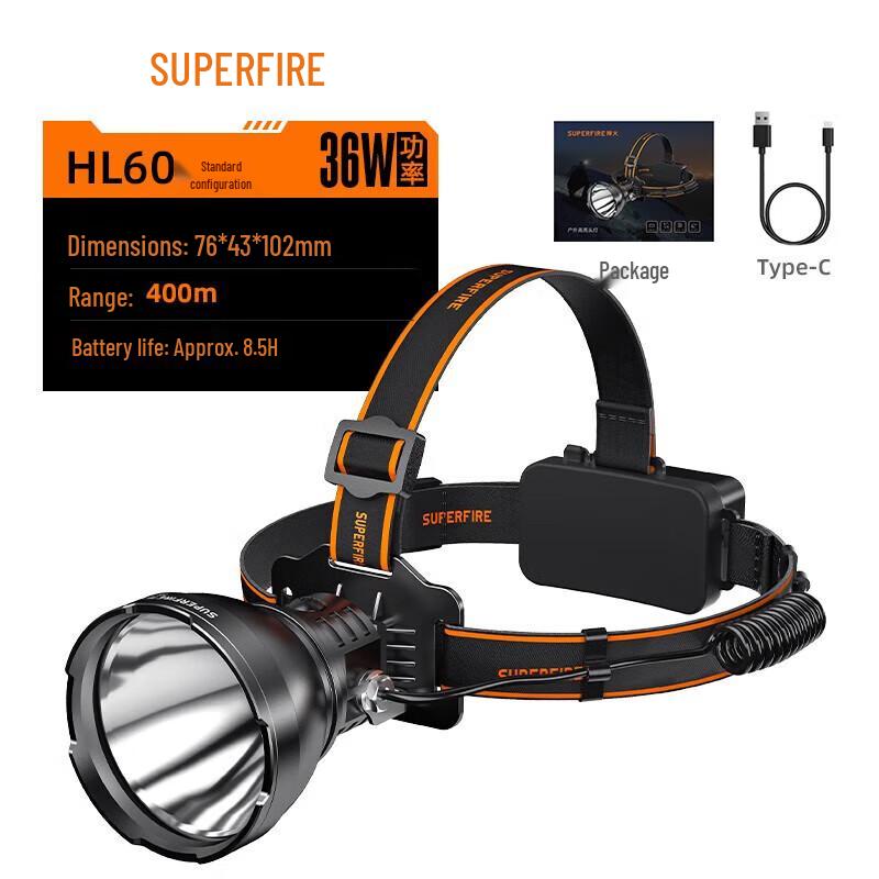 Shenhuo Rechargeable LED Headlamp