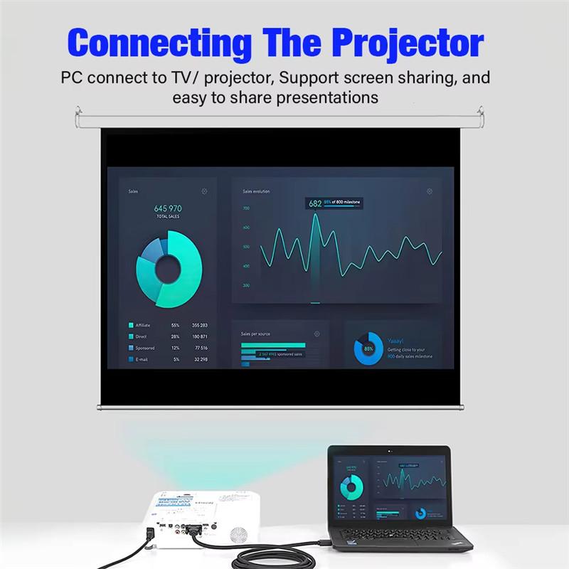 HDMI-Compatible To VGA Adapter HD 1080P Converter 1.8M Cable for Desktop Laptop PC TV Box Monitor