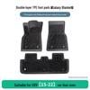 Fit for Honda XRV 2015-2022: TPE Rubber 3-Piece Floor Mat Set, Wear-Resistant & Dirt-Resistant