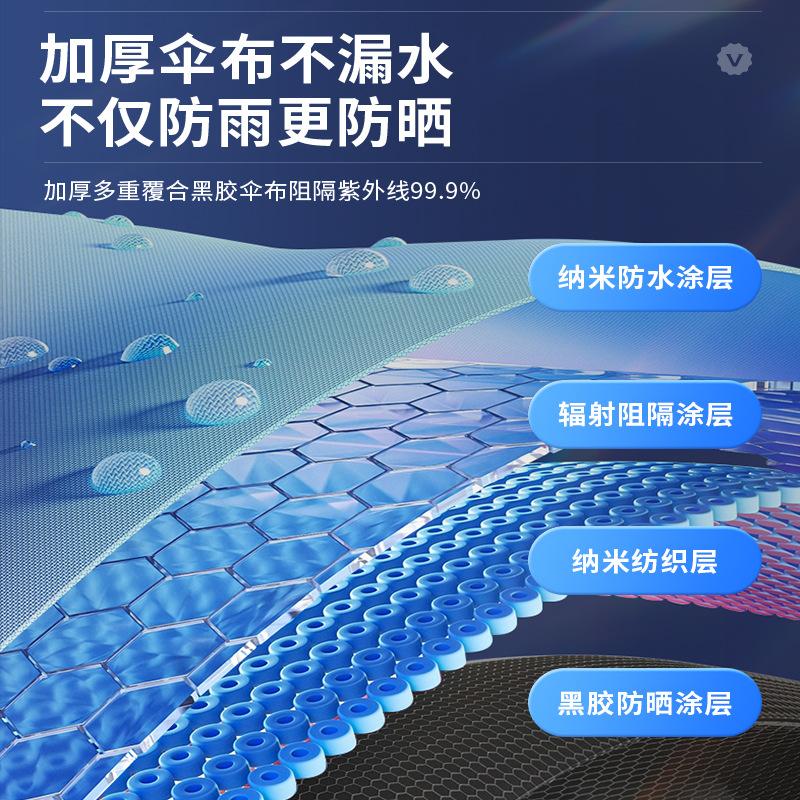 Large Oversized Umbrella, Male and Female Triple Double Weather and Rain Umbrella, Enlarged and Thickened Reinforcement, Wind-resistant