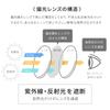 Evais UV Case Included [Fujita Optical] Sunglasses, Polarized, Square, UV400, Protection, Anti-Reflection, Sharp, TR90, Driving, Business, Men's,