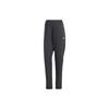 adidas Women's Black Running Sports Pants IQ0918