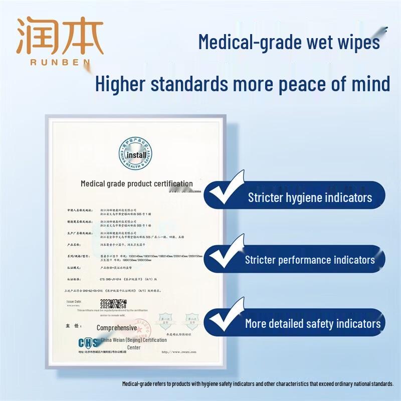 Runben Portable Disinfectant Wet Wipes