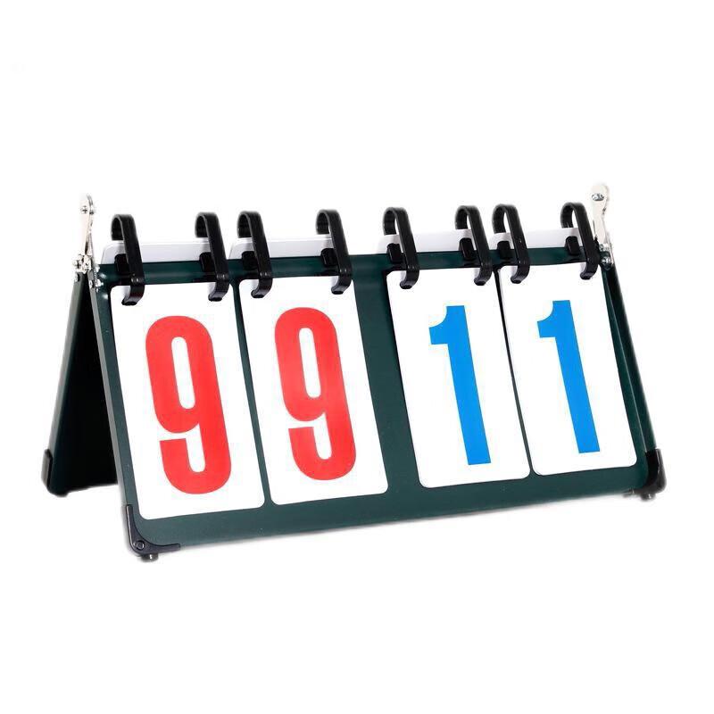 4-Digit Scoreboard